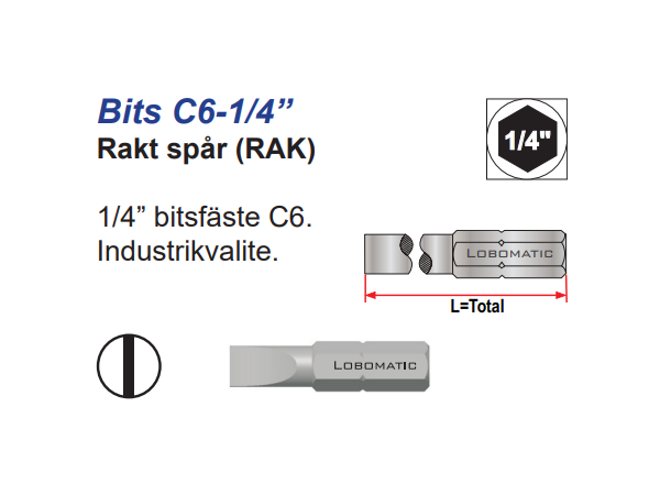 Bits Rett 2,5X0,5X25mm over 0,5 tykk.