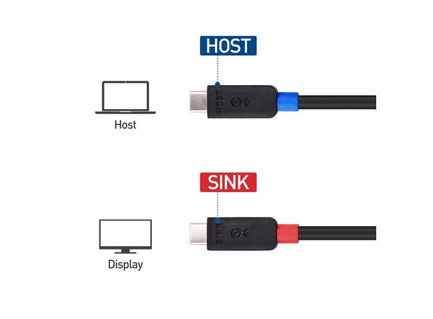 Kabel Aktiv USB-C male/male 3m Gen 2, 10 Gbps 