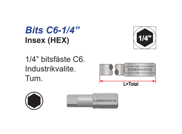 Bits Unbrako 1/16X25mm