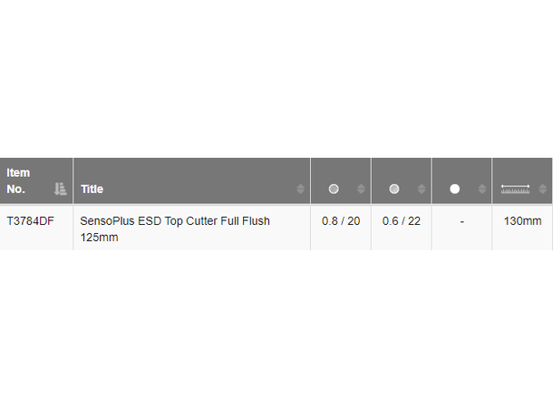 Endeavbiter ESD 130mm, Cu Max 0,8mm CK, Full Flush