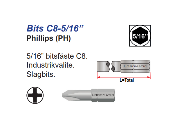 Bits Ph 4X25