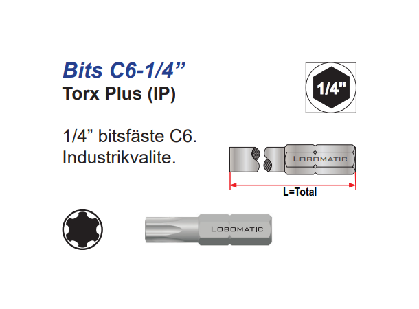 Bits Torx Plus IP4X25mm 