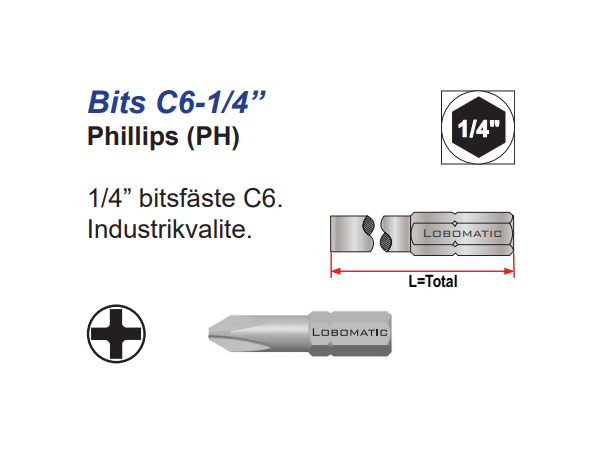 Bits  Ph 0X25mm