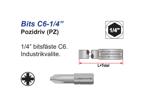Bits Pzd 1X25mm Grovt PZD spor 