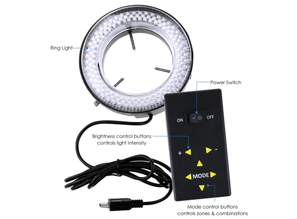 Ringlys 144 Led, Ø 61/100mm komplett med 4 soners Dimmer trafo 